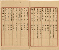 萬有文庫第一集一千種目錄藏品圖，第33張