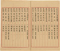 萬有文庫第一集一千種目錄藏品圖，第35張