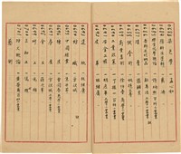 萬有文庫第一集一千種目錄藏品圖，第37張