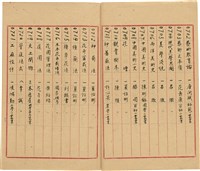 萬有文庫第一集一千種目錄藏品圖，第38張