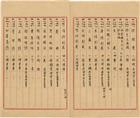 萬有文庫第一集一千種目錄藏品圖，第42張