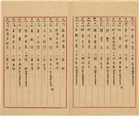 萬有文庫第一集一千種目錄藏品圖，第43張