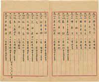 萬有文庫第一集一千種目錄藏品圖，第44張