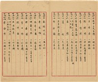 萬有文庫第一集一千種目錄藏品圖，第49張