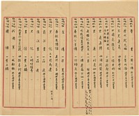 萬有文庫第一集一千種目錄藏品圖，第51張