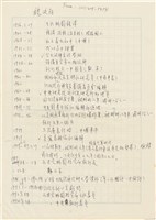 傳真手稿「魏廷朝經歷」藏品圖，第1張