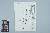 張慶惠與魏廷朝致謝立委傳真（1994年8月4日）藏品圖，第1張