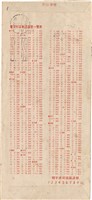 魏廷朝寄給張慶惠的書信（信封）（217）（1982年10月29日）藏品圖，第2張