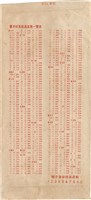 魏廷朝寄給張慶惠的書信（信封）（221）（1982年11月28日）藏品圖，第2張