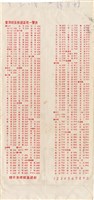 魏廷朝寄給張慶惠的書信（信封）（225）（1982年12月24日）藏品圖，第2張