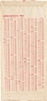 魏廷朝寄給張慶惠的書信（信封）（267）（1983年8月7日）藏品圖，第2張