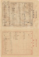 施月霞撰寫日記（日）藏品圖，第3張