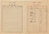 施月霞撰寫日記（日）藏品圖，第5張