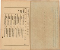 《 政工幹部訓練教材之二 重要指示 - 從改制到今天-》藏品圖，第22張