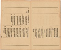 《 政工幹部訓練教材之二 重要指示 - 從改制到今天-》藏品圖，第24張