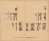 《 政工幹部訓練教材之二 重要指示 - 從改制到今天-》藏品圖，第25張