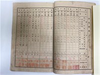 劉耀廷之家庭通信簿「高雄第三公校 兒童 劉耀廷」（1932年4月1日～1938年3月25日）藏品圖，第5張
