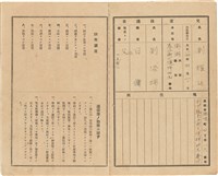 劉耀廷之家庭通信簿「高雄第三公校 兒童 劉耀廷」（1932年4月1日～1938年3月25日）藏品圖，第2張