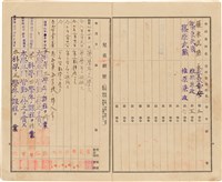 劉耀廷之家庭通信簿「高雄第三公校 兒童 劉耀廷」（1932年4月1日～1938年3月25日）藏品圖，第4張