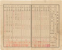 劉耀廷之家庭通信簿「高雄第三公校 兒童 劉耀廷」（1932年4月1日～1938年3月25日）藏品圖，第6張