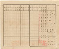劉耀廷之家庭通信簿「高雄第三公校 兒童 劉耀廷」（1932年4月1日～1938年3月25日）藏品圖，第7張
