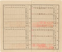 劉耀廷之家庭通信簿「高雄第三公校 兒童 劉耀廷」（1932年4月1日～1938年3月25日）藏品圖，第9張