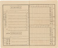 劉耀廷之家庭通信簿「高雄第三公校 兒童 劉耀廷」（1932年4月1日～1938年3月25日）藏品圖，第10張