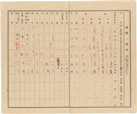 劉耀廷之家庭通信簿「高雄第三公校 兒童 劉耀廷」（1932年4月1日～1938年3月25日）藏品圖，第11張