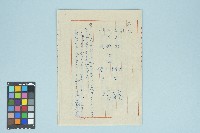 張佛樹軍法抗告書狀（存根）（1969年9月9日）藏品圖，第1張