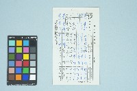 高波戶口查察簽章表（1986年1月24日~1984年8月25日）藏品圖，第1張