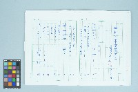 高波撰「受裁判事實陳述書 受裁判者 高波」（1999年1月）藏品圖，第1張