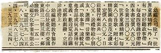 魏廷朝寄給張慶惠的書信（190）（剪報）（1982年4月21日）藏品圖，第1張