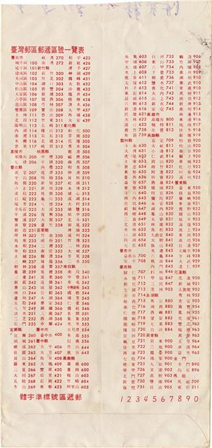 魏廷朝寄給張慶惠的書信（信封）（225）（1982年12月24日）藏品圖，第2張