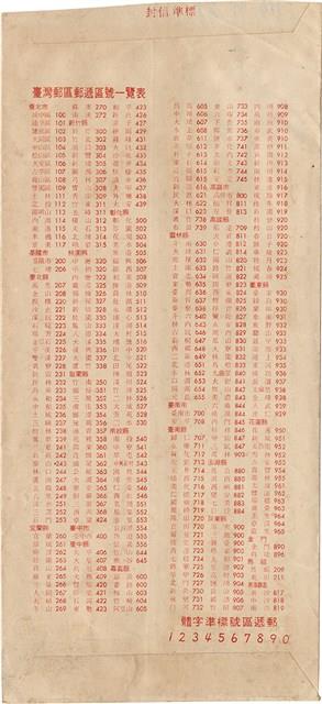魏廷朝寄給張慶惠的書信（信封）（221）（1982年11月28日）藏品圖，第2張
