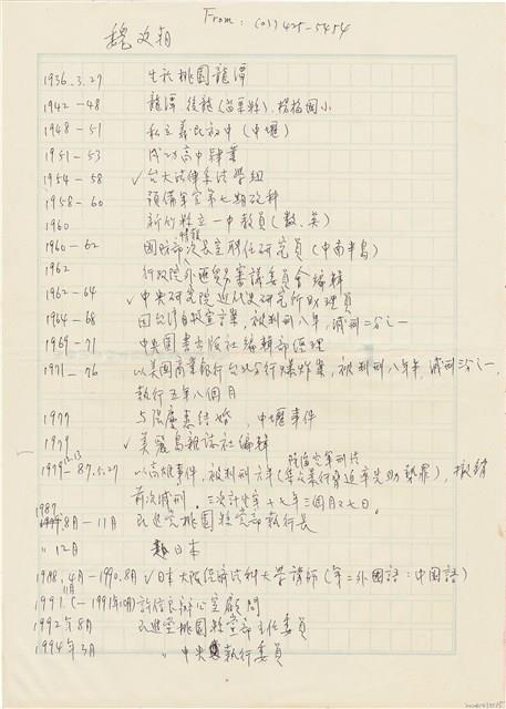 傳真手稿「魏廷朝經歷」藏品圖，第1張