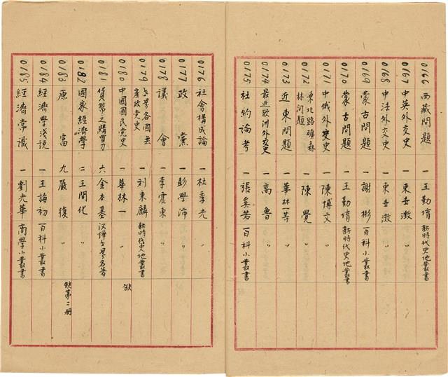 萬有文庫第一集一千種目錄藏品圖，第11張