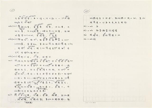 《實用台語小字典》手稿（1991年4月）藏品圖，第138張