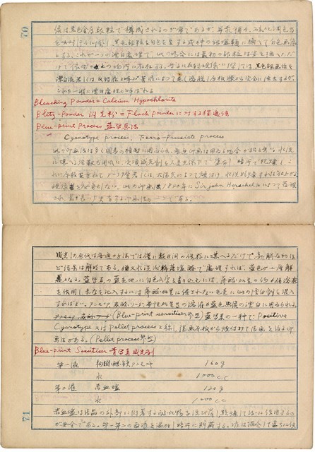「攝影用術語、藥名辭典」（日）藏品圖，第38張