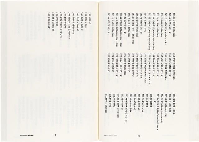 《台灣宮廟商號婚壽喪輐冠名聯大全》歐陽劍華著藏品圖，第88張