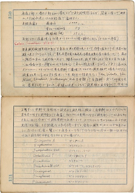 「攝影用術語、藥名辭典」（日）藏品圖，第68張