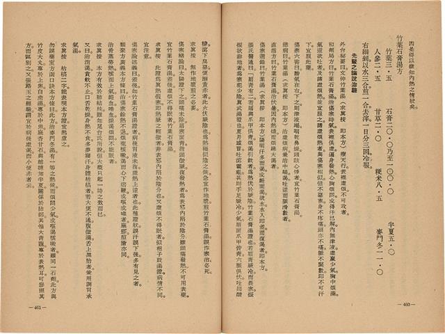 《皇漢醫學》藏品圖，第248張