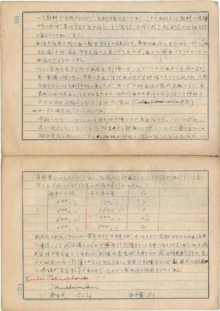 「攝影用術語、藥名辭典」（日）藏品圖，第48張