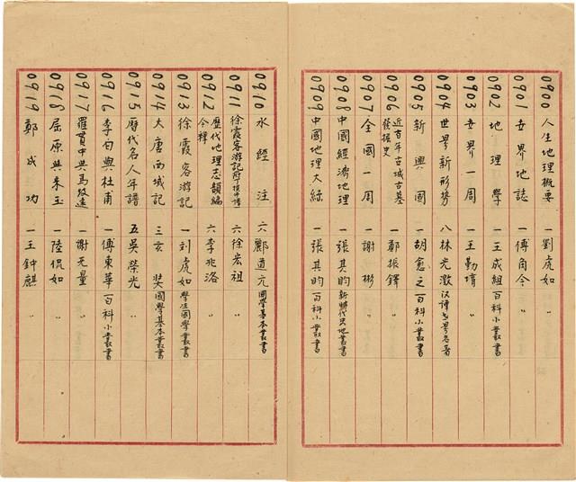 萬有文庫第一集一千種目錄藏品圖，第48張