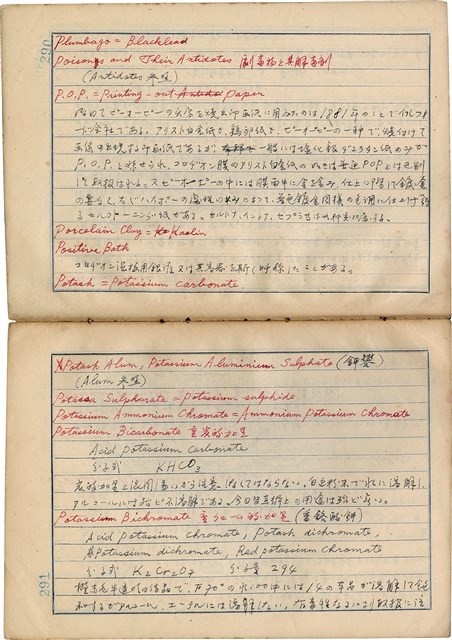 「攝影用術語、藥名辭典」（日）藏品圖，第148張