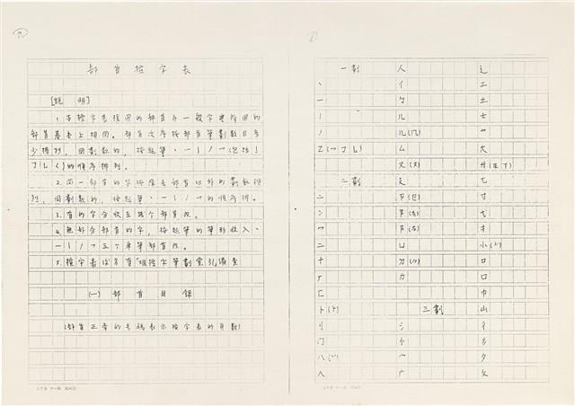 《實用台語小字典》手稿（1991年4月）藏品圖，第8張