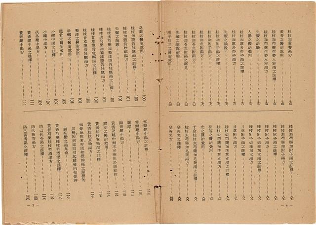 《皇漢醫學》藏品圖，第8張