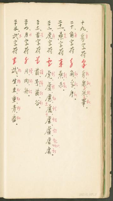 王羲之字帖集冊藏品圖，第18張