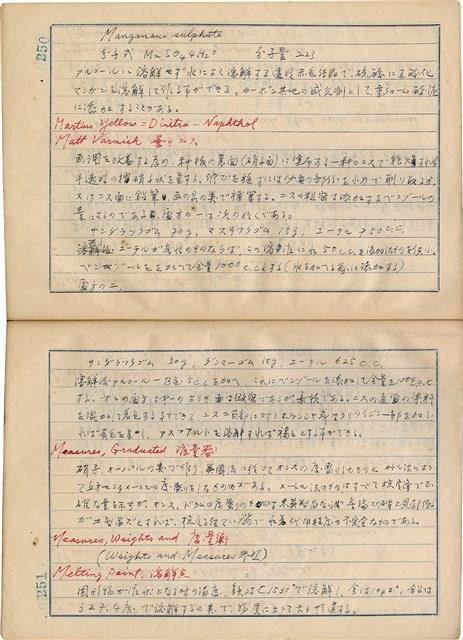 「攝影用術語、藥名辭典」（日）藏品圖，第128張