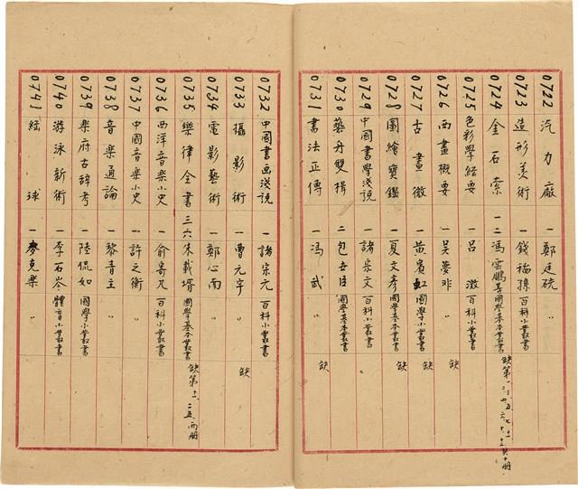 萬有文庫第一集一千種目錄藏品圖，第39張