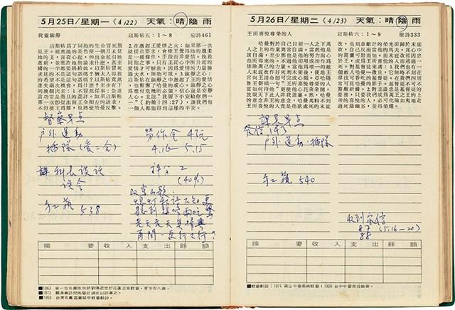 魏廷朝獄中日記藏品圖，第79張